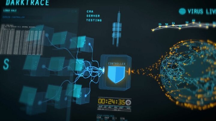 CRA and Cyber Security